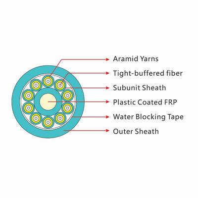 LSZH Sheath Multi Purpose Breakout Fiber Optic Cable for Indoor 2 Cores 12 Cores Long Distance GJFJHV