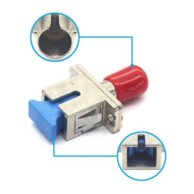 Adaptateur optique simplex SC UPC à ST UPC à faible perte d'insertion dans un boîtier métallique avec bride