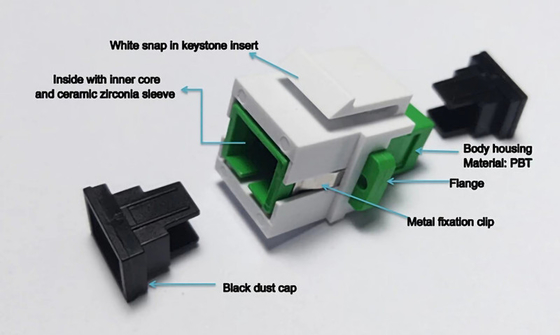 Adaptateur clé simple APC SC avec épreuve de charge de la bride ≥ 70 N Température de stockage de 40°C à 85°C