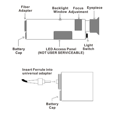 Microscope de détection de visage à fibre de fin de main 200x 400x pour réseau FTTH Poids 0,6 kg