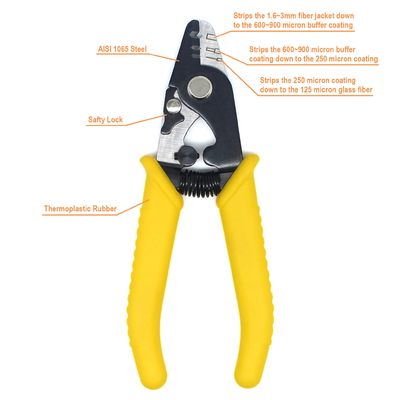 148 mm fournitures manuels outils 3 trous port Miller fibre Stripper coupe-câble réseau Aucun