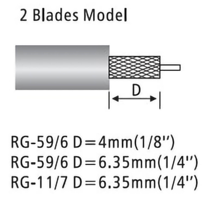 Construction à deux lames modèle de coupeuse de câble coaxial coaxial