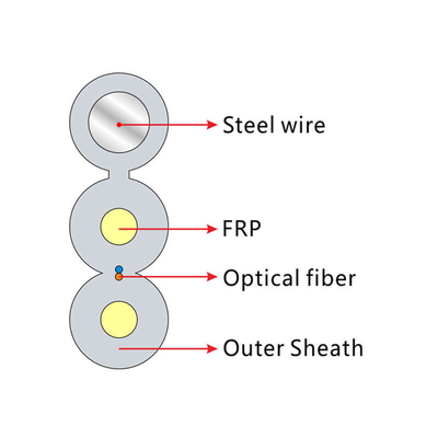 Cable à fibre optique FRP KFRP pour connexion FTTH extérieure 2*5,0 mm G652D G657A