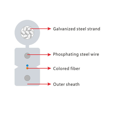 Cable à fibre optique FRP KFRP pour connexion FTTH extérieure 2*5,0 mm G652D G657A