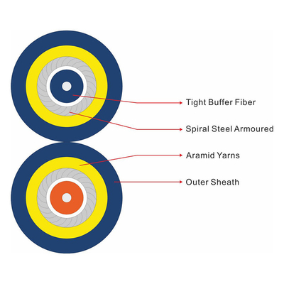 FTTH Duplex câble blindé en fibre optique à haute résistance à la traction pour intérieur extérieur